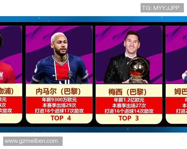 全球足球明星的名字盘点与介绍有哪些值得关注的球员及其成就 全球足球明星的名字盘点与介绍有哪些值得关注的球员及其成就